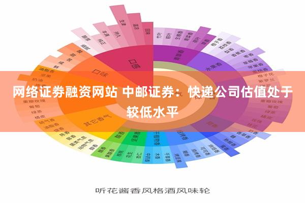 网络证劵融资网站 中邮证券：快递公司估值处于较低水平