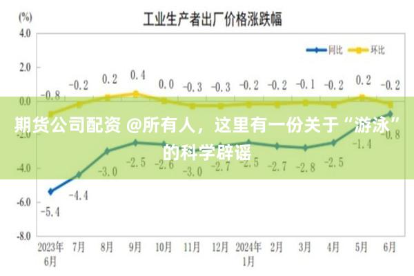 期货公司配资 @所有人，这里有一份关于“游泳”的科学辟谣