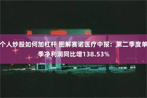 个人炒股如何加杠杆 图解赛诺医疗中报：第二季度单季净利润同比增138.53%