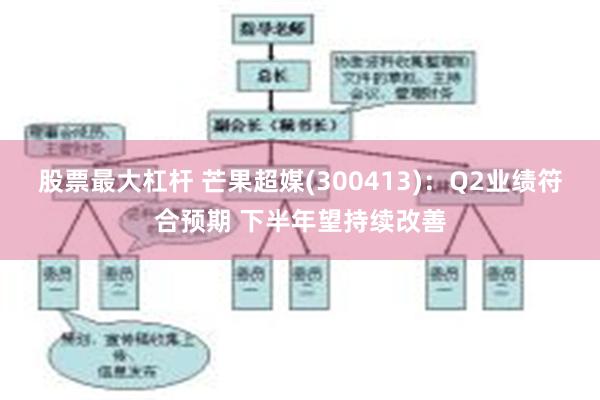 股票最大杠杆 芒果超媒(300413)：Q2业绩符合预期 下半年望持续改善