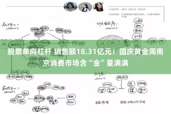 股票单向杠杆 销售额18.31亿元！国庆黄金周南京消费市场含“金”量满满