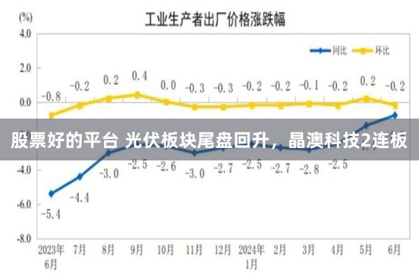 股票好的平台 光伏板块尾盘回升，晶澳科技2连板