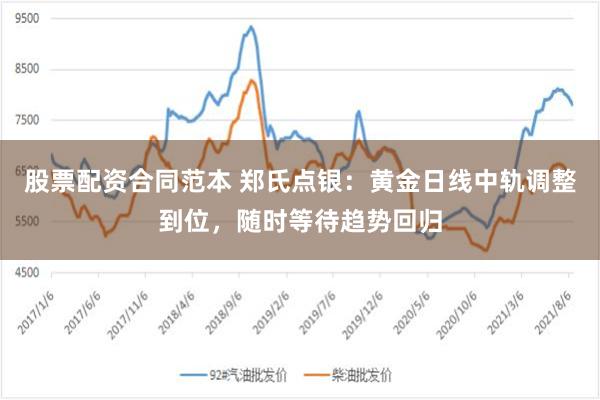 股票配资合同范本 郑氏点银：黄金日线中轨调整到位，随时等待趋势回归