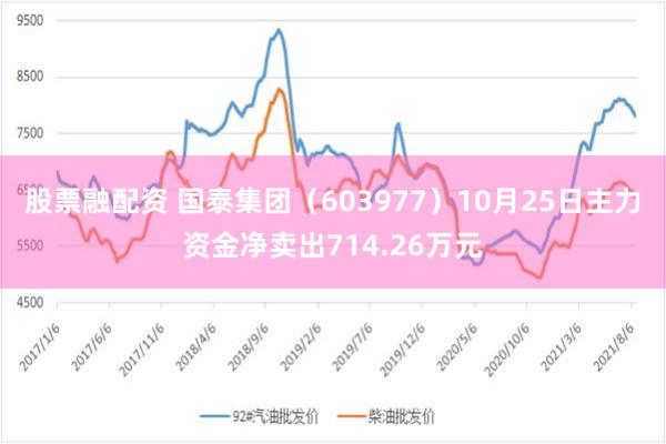 股票融配资 国泰集团（603977）10月25日主力资金净卖出714.26万元