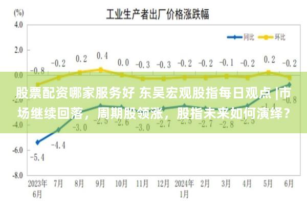 股票配资哪家服务好 东吴宏观股指每日观点 |市场继续回落，周期股领涨，股指未来如何演绎？