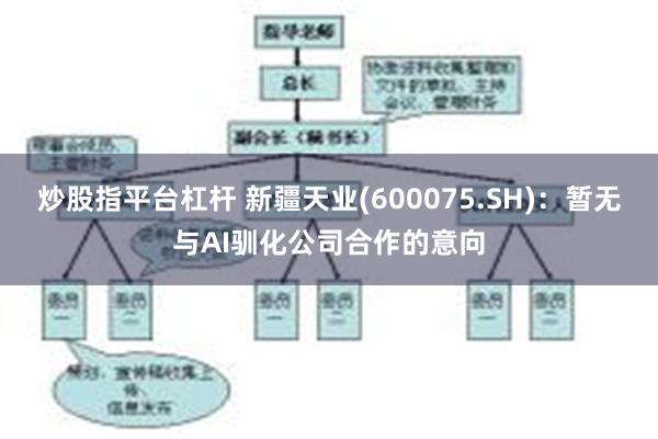 炒股指平台杠杆 新疆天业(600075.SH)：暂无与AI驯化公司合作的意向