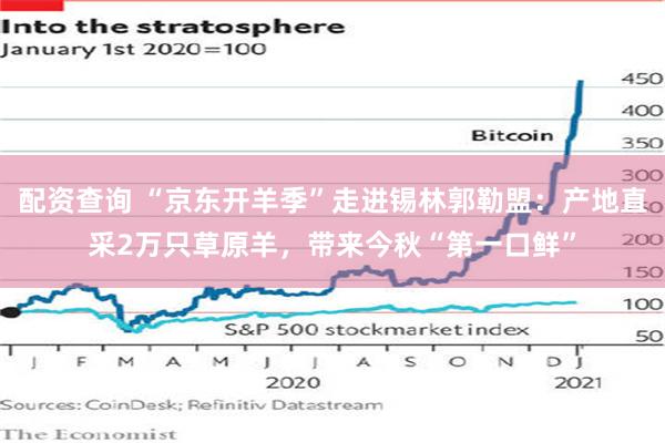 配资查询 “京东开羊季”走进锡林郭勒盟：产地直采2万只草原羊，带来今秋“第一口鲜”