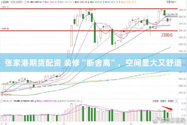 张家港期货配资 装修“断舍离”，空间显大又舒适
